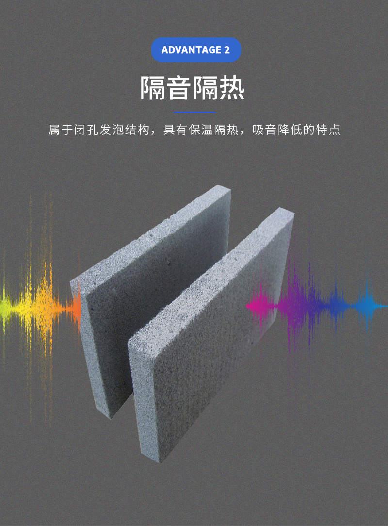 發泡水泥保溫板